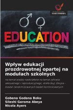 Wplyw edukacji prozdrowotnej opartej na modulach szkolnych