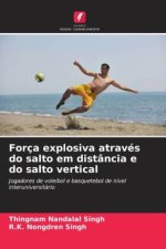 Força explosiva através do salto em distância e do salto vertical