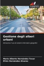 Gestione degli alberi urbani