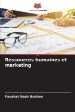 Ressources humaines et marketing
