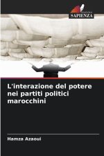 L'interazione del potere nei partiti politici marocchini
