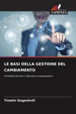 LE BASI DELLA GESTIONE DEL CAMBIAMENTO