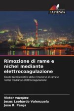 Rimozione di rame e nichel mediante elettrocoagulazione