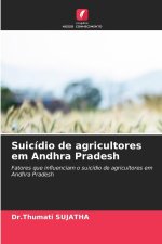 Suicídio de agricultores em Andhra Pradesh
