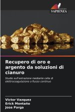 Recupero di oro e argento da soluzioni di cianuro