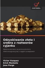 Odzyskiwanie zlota i srebra z roztworów cyjanku