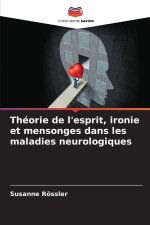 Théorie de l'esprit, ironie et mensonges dans les maladies neurologiques