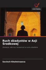 Ruch dzadystów w Azji Srodkowej