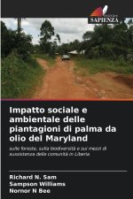 Impatto sociale e ambientale delle piantagioni di palma da olio del Maryland