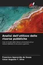 Analisi dell'utilizzo delle risorse pubbliche