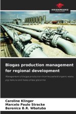 Biogas production management for regional development