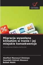 Migracja wywolana klimatem w Iranie i jej miejskie konsekwencje