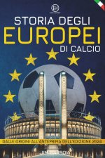 Storia degli Europei di calcio