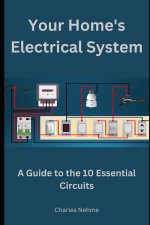 Your Home's Electrical System
