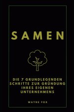SAMEN