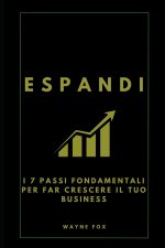 ESPANDI