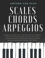 Essential Piano Scales, Chords & Arpeggios Guide - Complete Collection