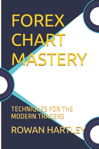 FOREX CHART MASTERY