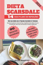 Dieta Scarsdale