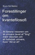 Forestillinger om kvantefilosofi