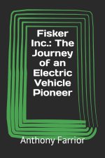 Fisker Inc.
