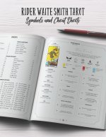 Rider Waite Smith Tarot | Symbols and Cheat Sheets