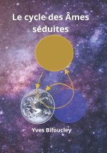 Le cycle des mes séduites