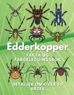 Edderkopper