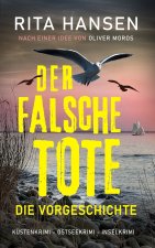 Der falsche Tote