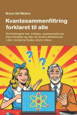 Kvantesammenfiltring forklaret til alle.