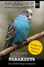Parakeets