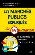 MARCHES PUBLICS EXPLIQUES EN 1H CHRONO