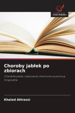 Choroby jabłek po zbiorach