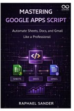 Mastering Google Apps Script