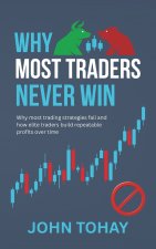 Why Most Traders Never Win