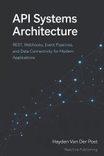 API Systems Architecture