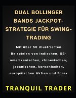 DUAL BOLLINGER BANDS JACKPOT-STRATEGIE FÜR SWING-TRADING