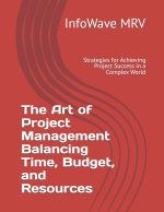 The Art of Project Management Balancing Time, Budget, and Resources