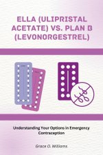 Ella (Ulipristal Acetate) vs. Plan B (Levonorgestrel)