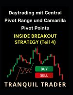 Daytrading mit Central Pivot Range und Camarilla Pivot Points