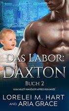 Das Labor
