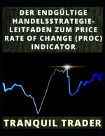 DER ENDGÜLTIGE HANDELSSTRATEGIE-LEITFADEN ZUM PRICE RATE OF CHANGE (PROC) INDICATOR