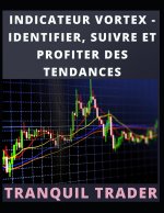 INDICATEUR VORTEX - IDENTIFIER, SUIVRE ET PROFITER DES TENDANCES