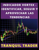 INDICADOR VORTEX - IDENTIFICAR, SEGUIR Y APROVECHAR LAS TENDENCIAS
