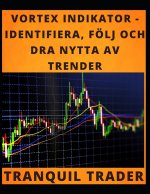 VORTEX INDIKATOR - IDENTIFIERA, FÖLJ OCH DRA NYTTA AV TRENDER