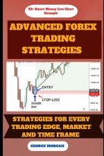 Advance Forex Trading Strategies