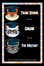 Trade School vs. College vs. The Military