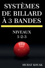 SYSTÈMES DE BILLARD À 3 BANDES
