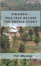 RWANDA
