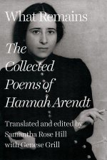 What Remains – The Collected Poems of Hannah Arendt